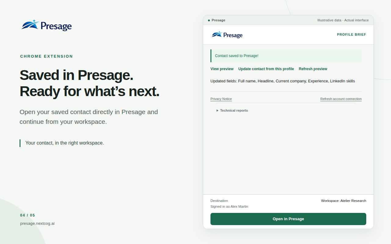 Presage Chrome extension confirming a saved contact with a link to open the record in Presage